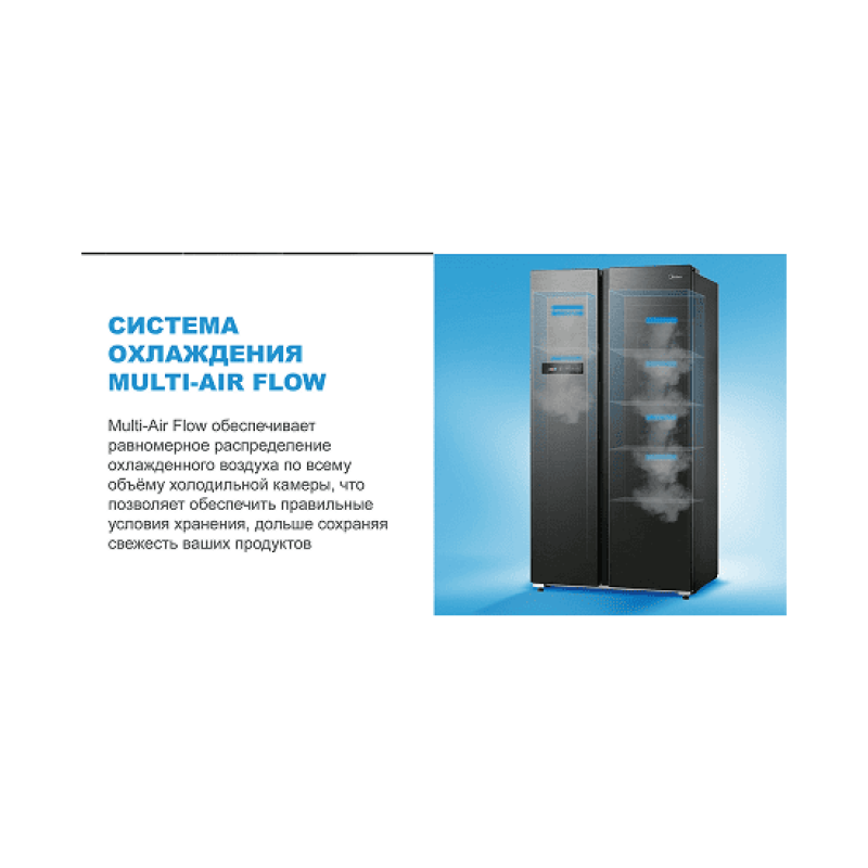 Холодильник Midea MDRS791MIE02