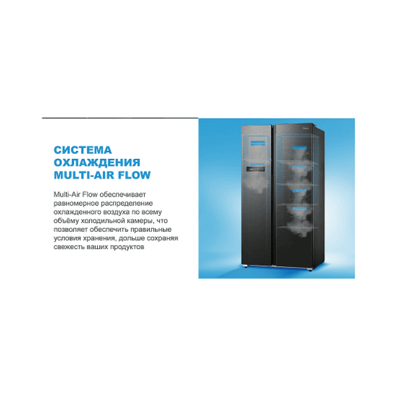 Холодильник Midea MDRS791MIE33