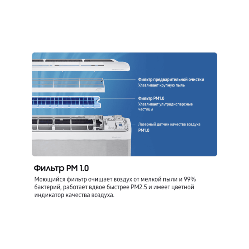 Кондиционер Samsung AR80F09CABWNER