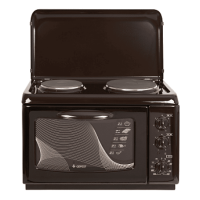 Настольная плита GEFEST ЭП Нс Д 420 К19