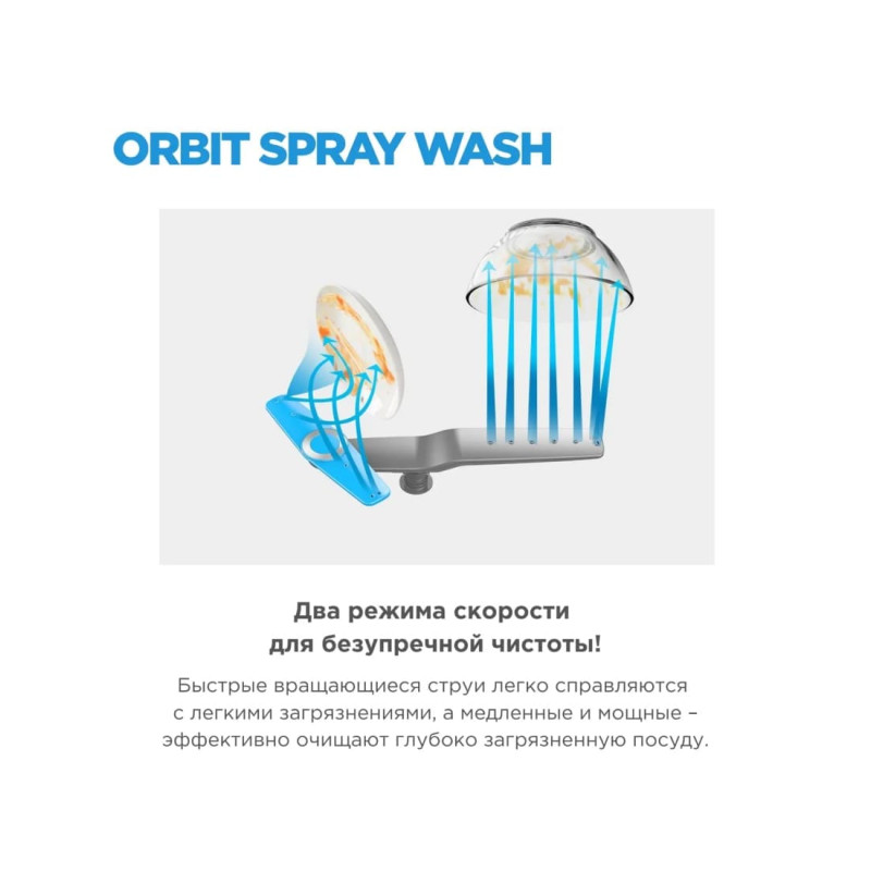 Встраиваемая посудомоечная машина Midea MDWB-4529TQ