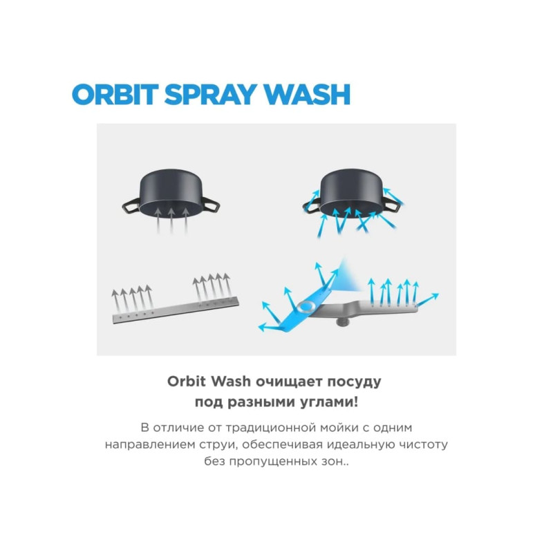 Встраиваемая посудомоечная машина Midea MDWB-4529TQ