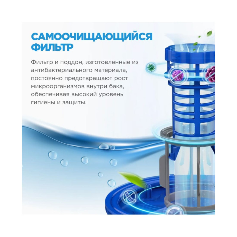 Посудомоечная машина Midea MDWF-4529TQB