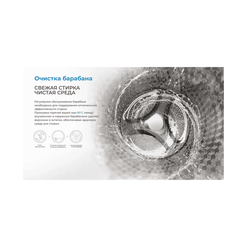 Стиральная машина Midea MF01610US40/W