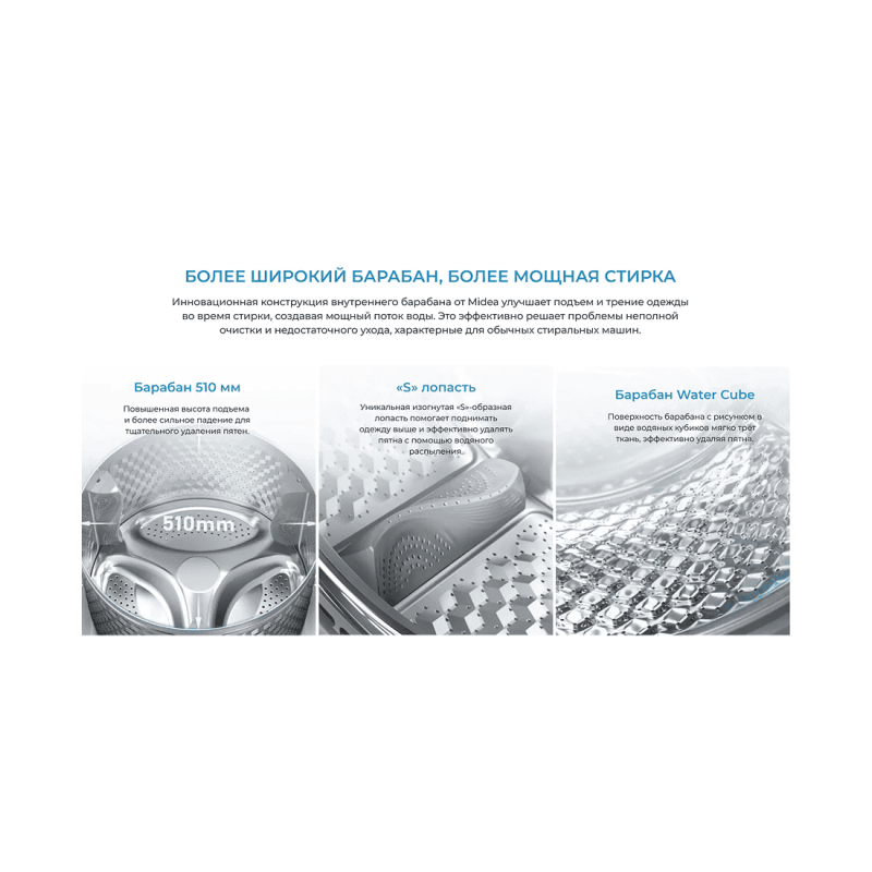 Стиральная машина Midea MF01610US40/W