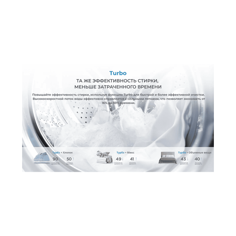 Стиральная машина Midea MF01610US40/W