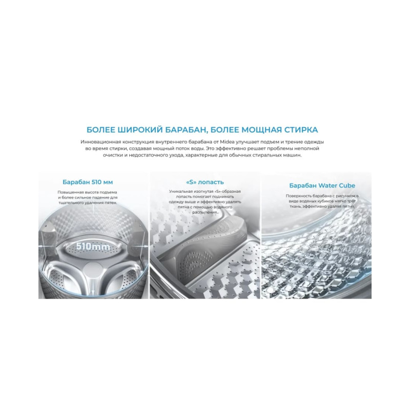 Стиральная машина Midea MF01712BS40/T