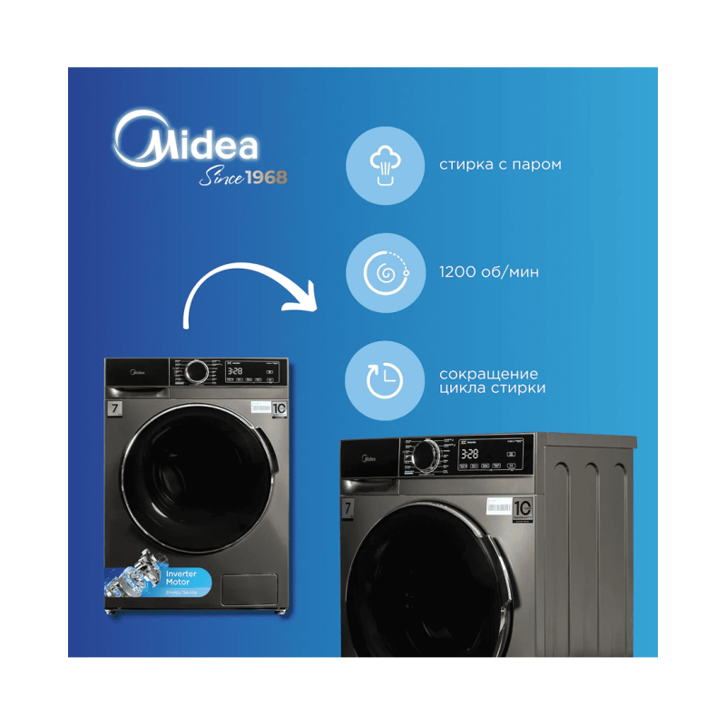 Стиральная машина Midea MFA01W70B/T-C