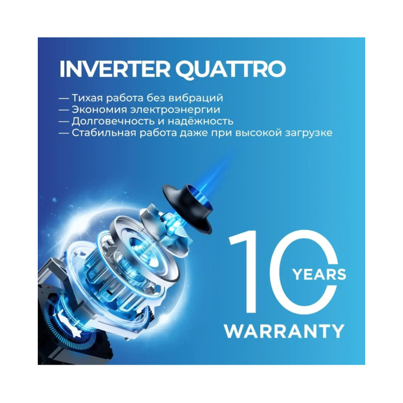 Стиральная машина Midea MFA01W80B/T-C