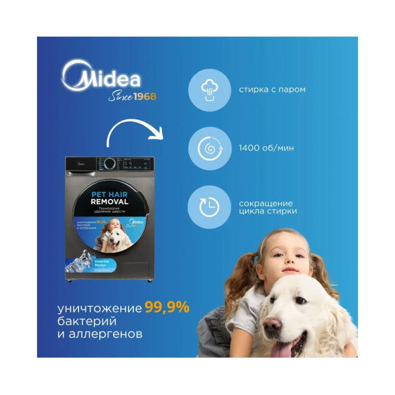 Стиральная машина Midea MFA01W80B/T-C