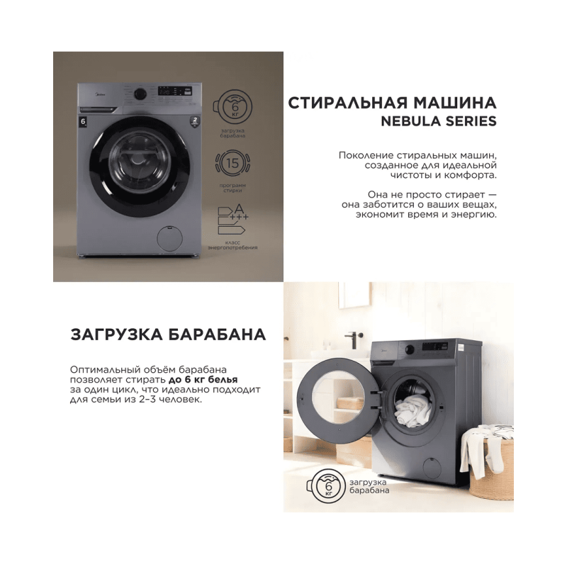 Стиральная машина Midea MFN60-S1003S