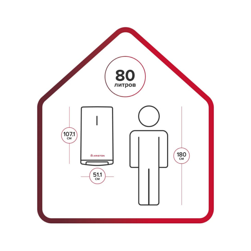Водонагреватель Ariston VELIS TECH PW ABSE 80